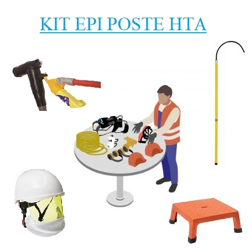 KIT EPI POSTE HT