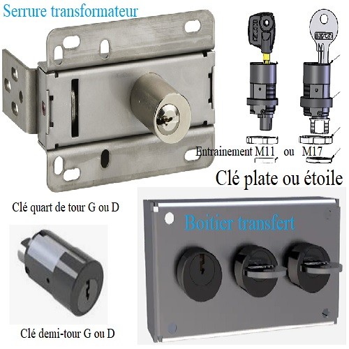 SERRURE CELLULE TRANSFO DISJONCTEUR BOITIER TRANSFERT