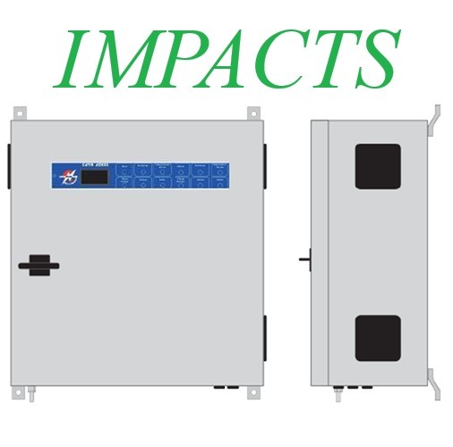 IMPACTS - TÉSID