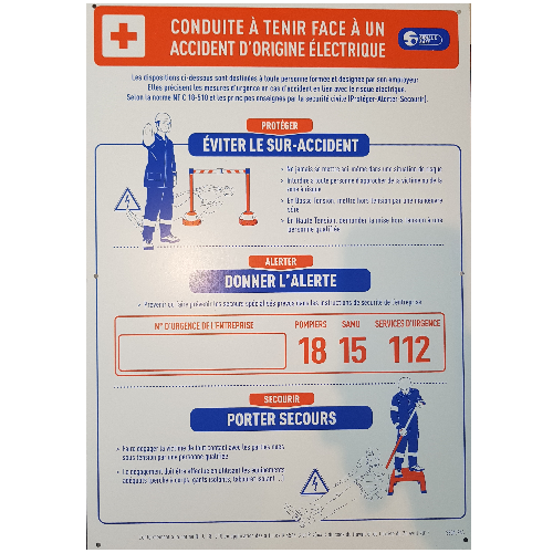 Pancarte Soins aux Électrises / Conduite à tenir