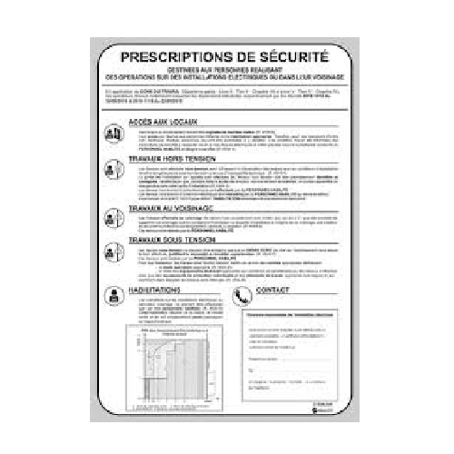S755ALNM Pancarte des Prescriptions de Sécurités