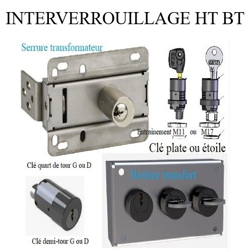 Serrure transfo / Cellule / Disjoncteur / GE